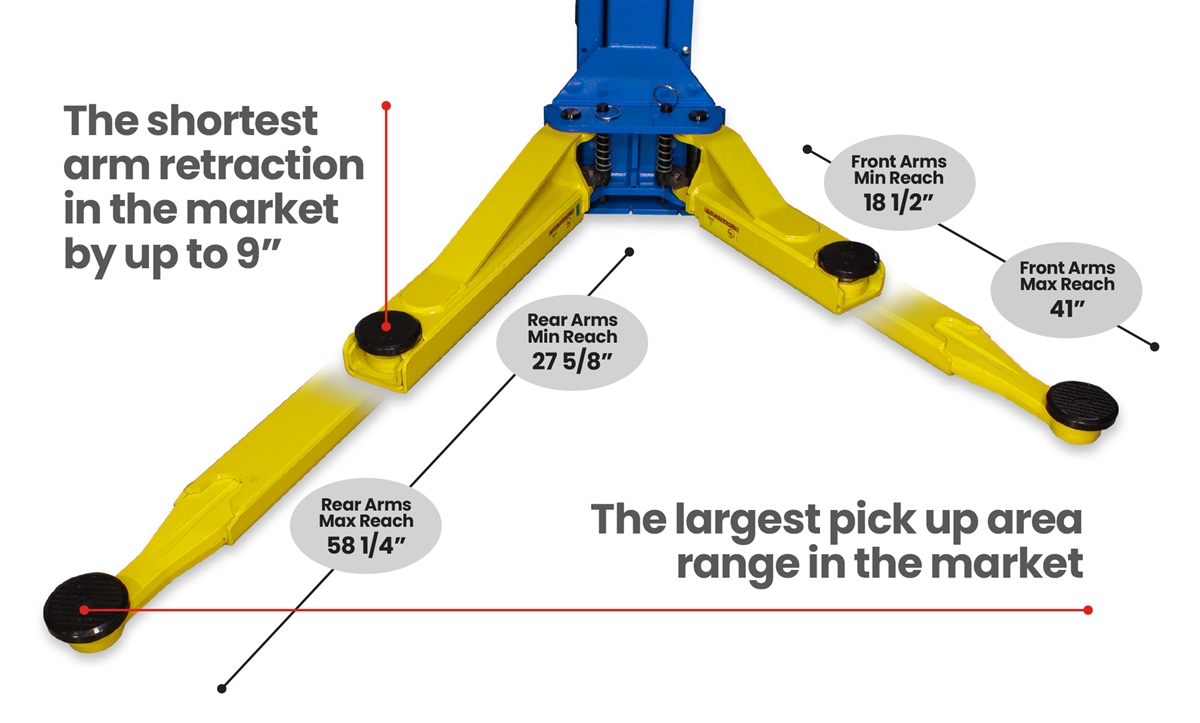 Unlock vehicle-agnostic lifting solutions with our Rotary SPOA10 All ...